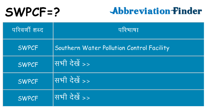 swpcf का क्या अर्थ है