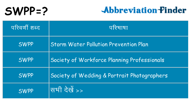 swpp का क्या अर्थ है