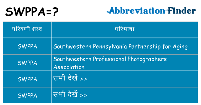 swppa का क्या अर्थ है