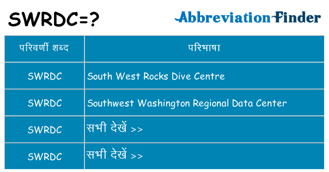 swrdc का क्या अर्थ है