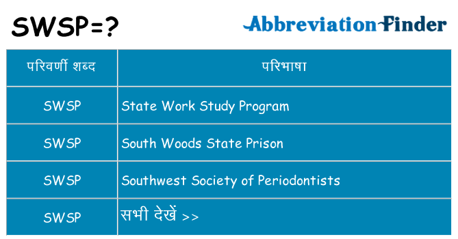swsp का क्या अर्थ है