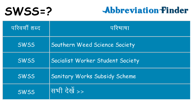 swss का क्या अर्थ है