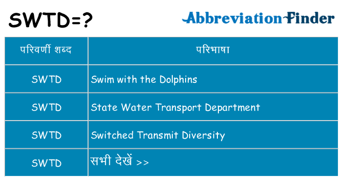 swtd का क्या अर्थ है