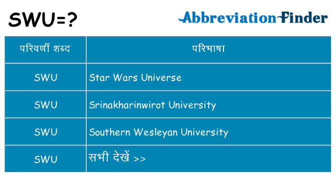 swu का क्या अर्थ है