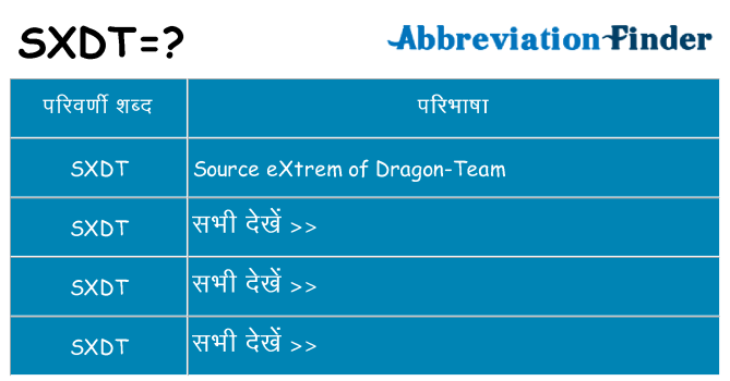 sxdt का क्या अर्थ है