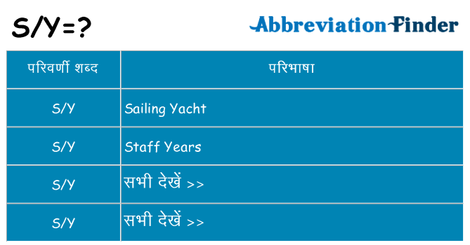 sy का क्या अर्थ है