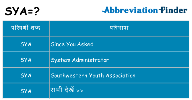 sya का क्या अर्थ है