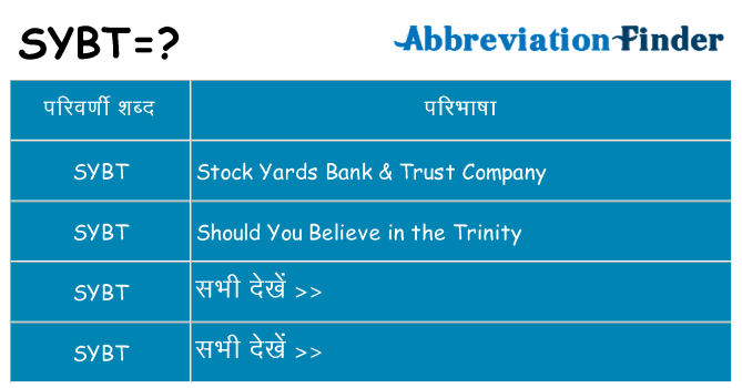 sybt का क्या अर्थ है