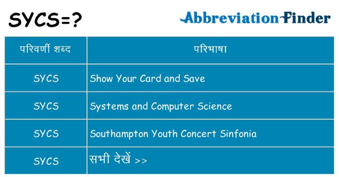sycs का क्या अर्थ है
