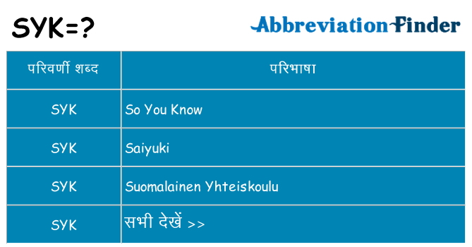 syk का क्या अर्थ है