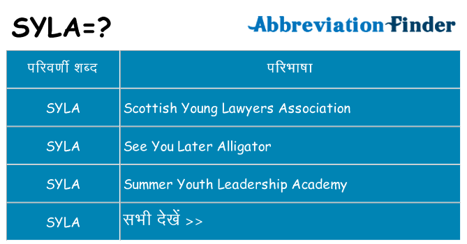 syla का क्या अर्थ है