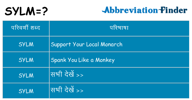 sylm का क्या अर्थ है
