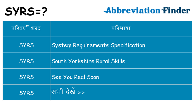 syrs का क्या अर्थ है