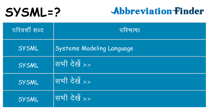 sysml का क्या अर्थ है