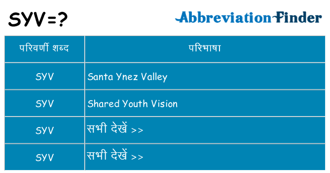 syv का क्या अर्थ है