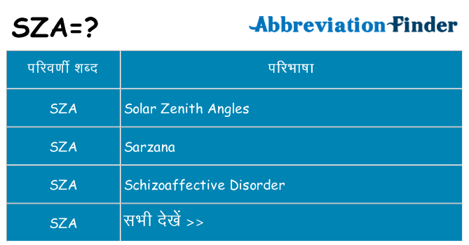 sza का क्या अर्थ है