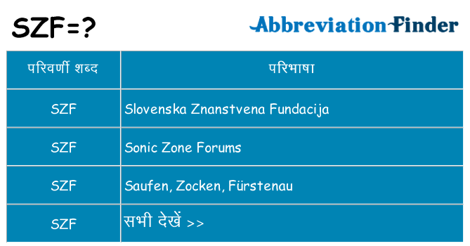 szf का क्या अर्थ है