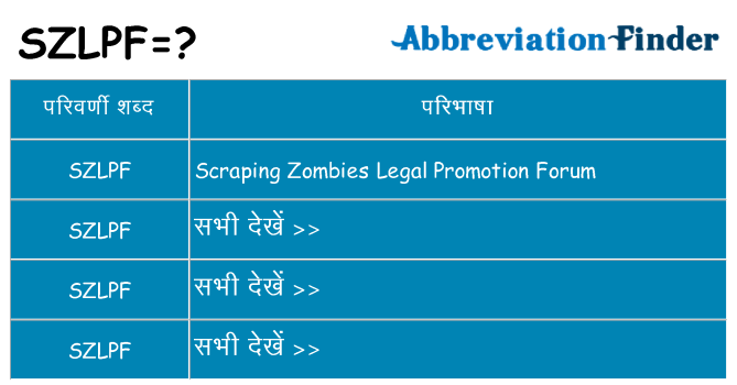 szlpf का क्या अर्थ है