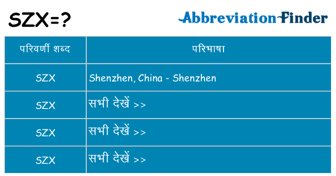 szx का क्या अर्थ है