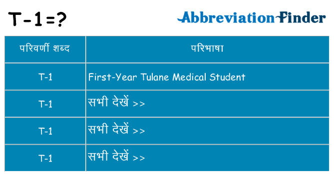 t-1 का क्या अर्थ है