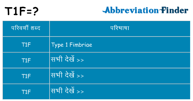 t1f का क्या अर्थ है