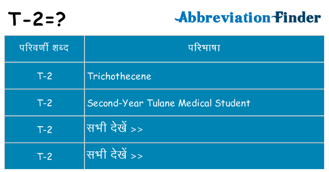 t-2 का क्या अर्थ है