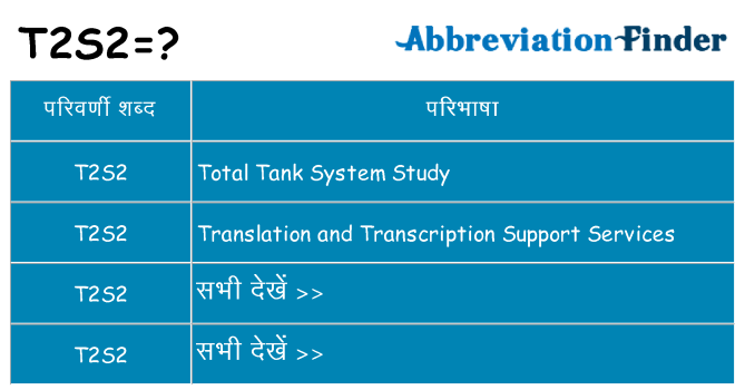 t2s2 का क्या अर्थ है