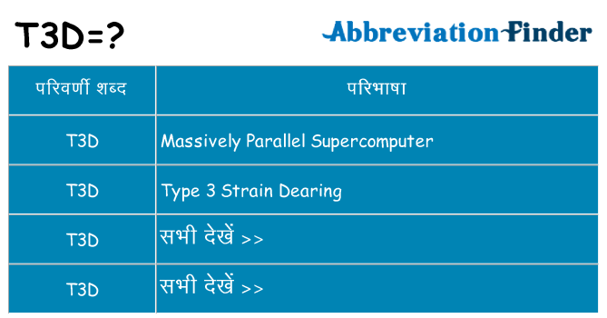 t3d का क्या अर्थ है