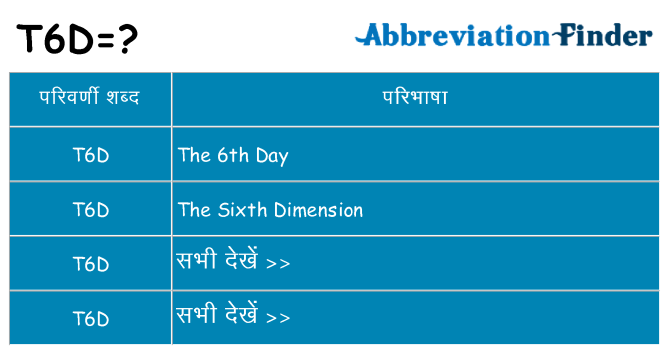 t6d का क्या अर्थ है