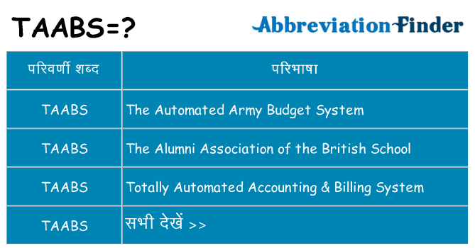 taabs का क्या अर्थ है