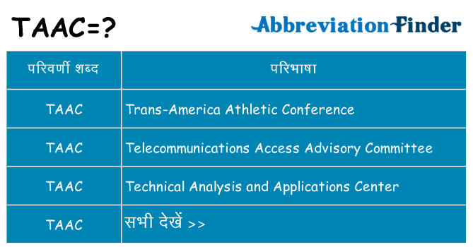 taac का क्या अर्थ है