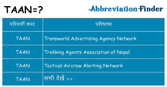 taan का क्या अर्थ है