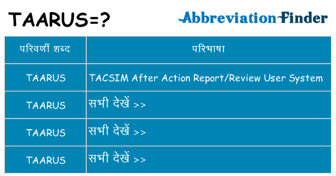 taarus का क्या अर्थ है