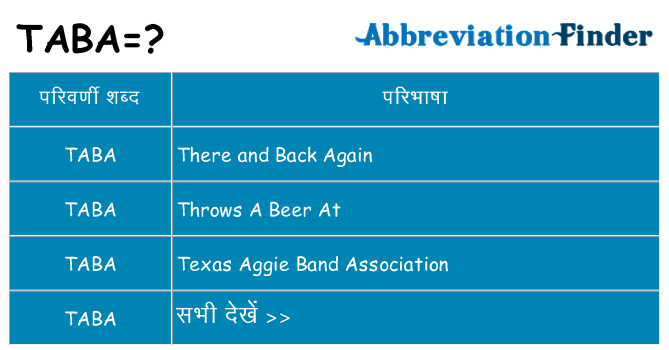 taba का क्या अर्थ है