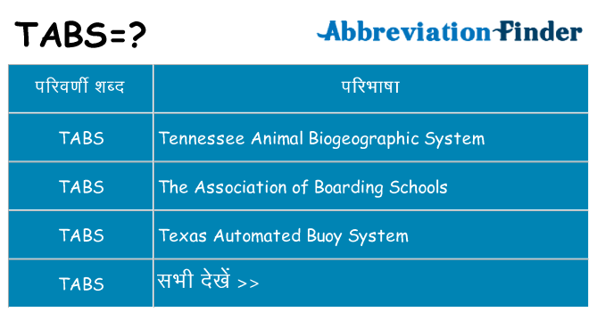 tabs का क्या अर्थ है
