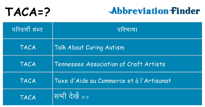 taca का क्या अर्थ है