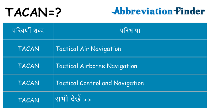 tacan का क्या अर्थ है