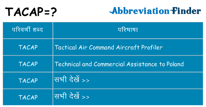 tacap का क्या अर्थ है