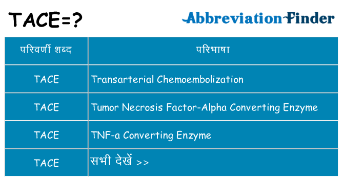 tace का क्या अर्थ है