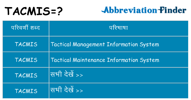 tacmis का क्या अर्थ है