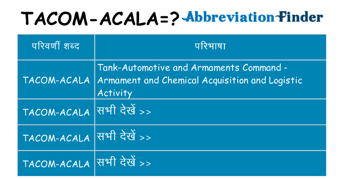 tacom-acala का क्या अर्थ है