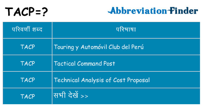 tacp का क्या अर्थ है