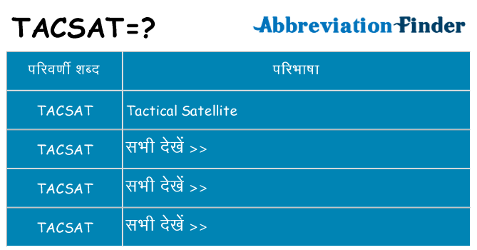 tacsat का क्या अर्थ है