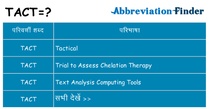 tact का क्या अर्थ है