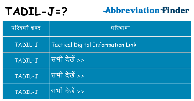 tadil-j का क्या अर्थ है