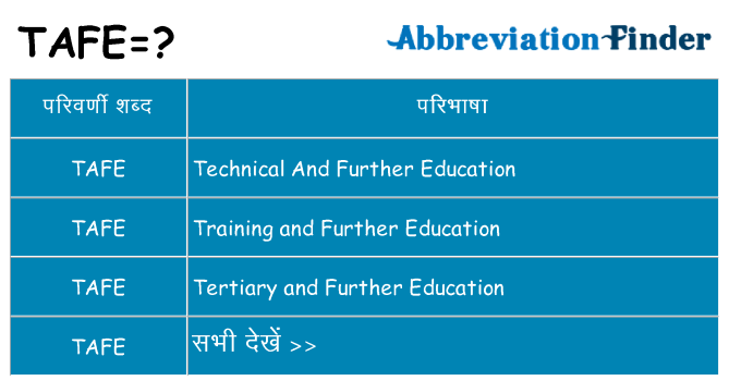 tafe का क्या अर्थ है