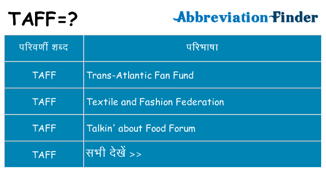 taff का क्या अर्थ है