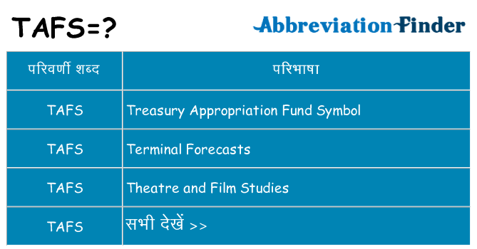 tafs का क्या अर्थ है