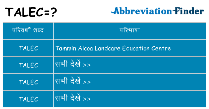talec का क्या अर्थ है