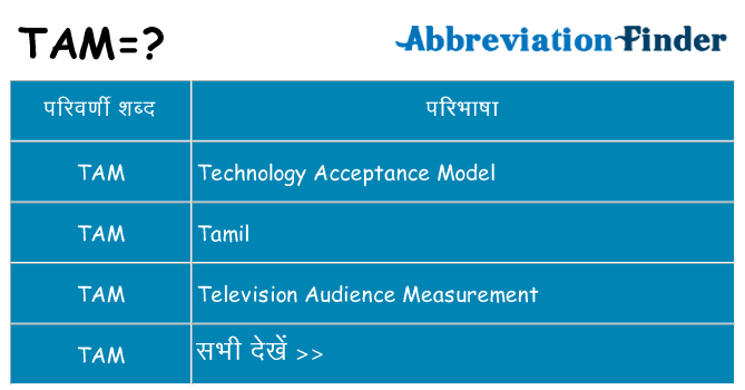 tam का क्या अर्थ है